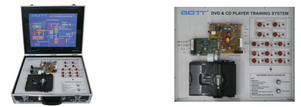 DVD & CD PLAYER TRAINING SYSTEM